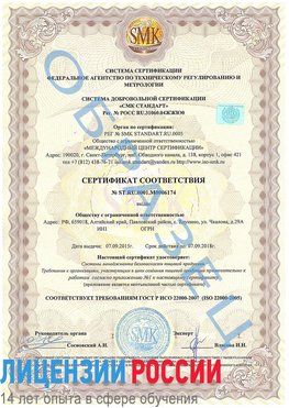 Образец сертификата соответствия Дивногорск Сертификат ISO 22000